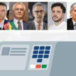 Endividamento no Brasil ganha protagonismo nas Eleições de 2026