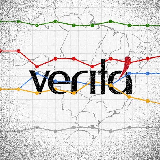 Instituto Veritá tem pesquisas barradas em pelo menos 15 estados e acumula multas nas eleições de 2026